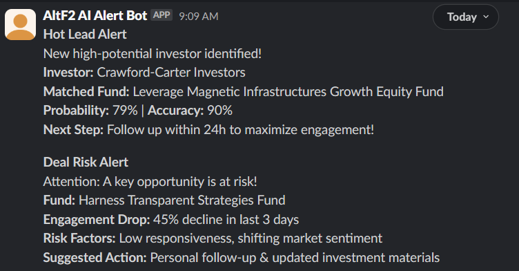 Slack Alerts